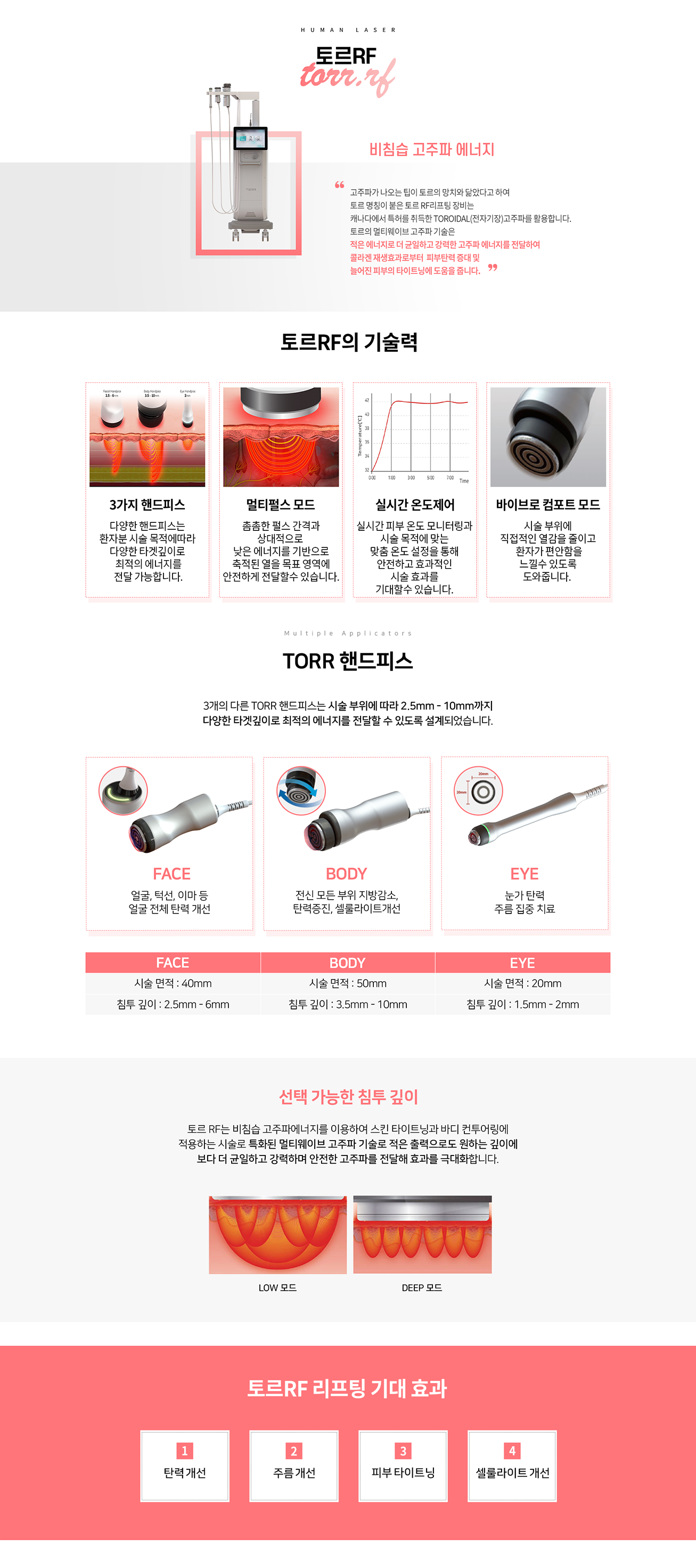 탄력/리프팅