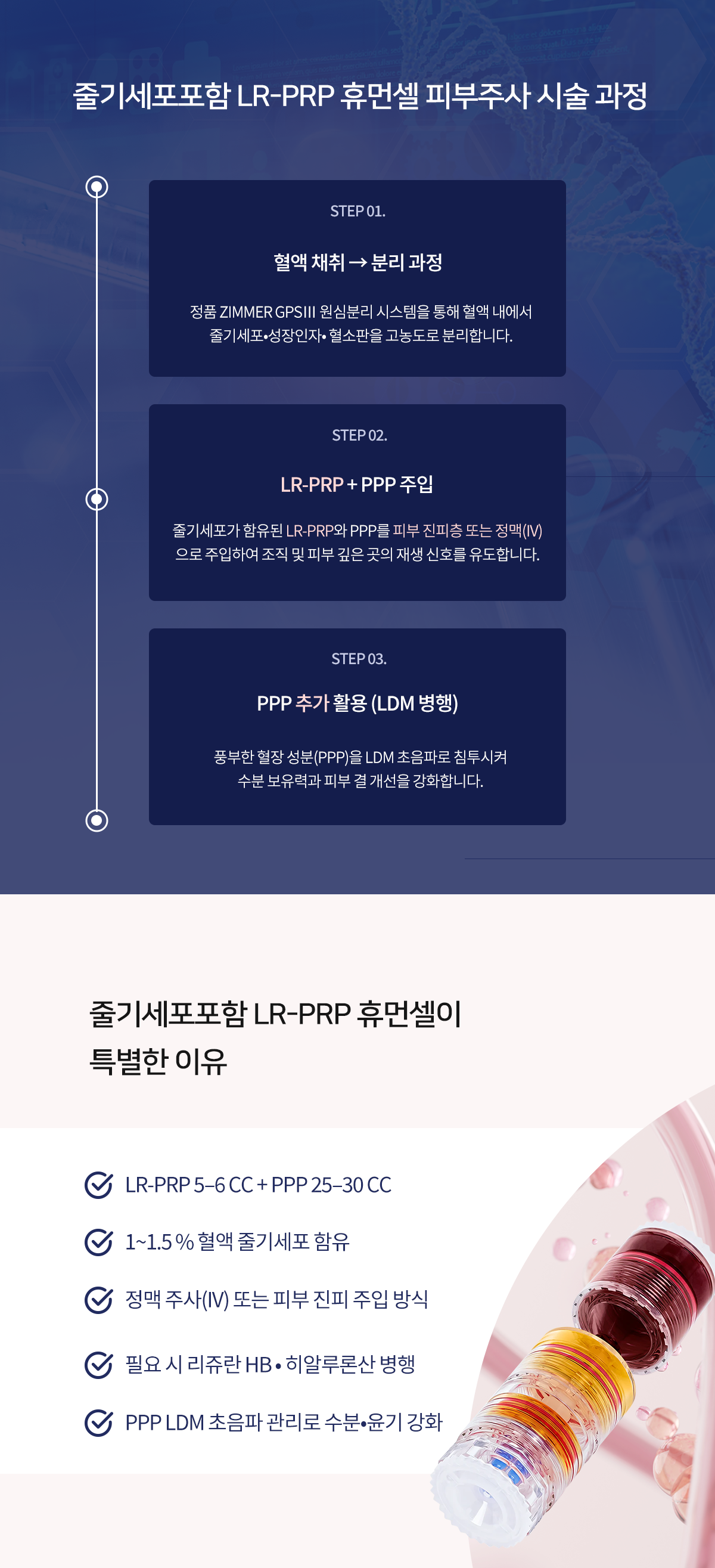 보톡스/필러/실리프팅