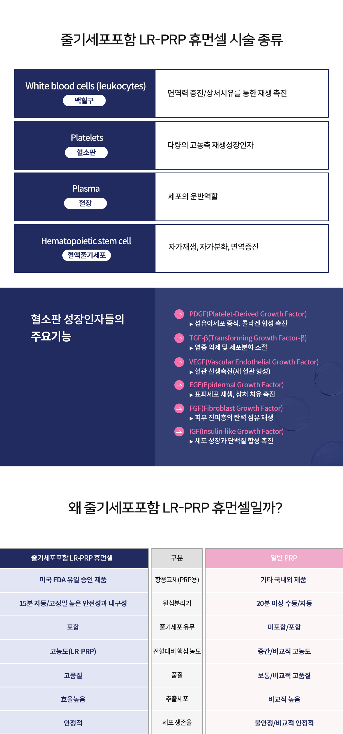 보톡스/필러/실리프팅